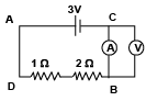 Integer Answer Type Questions for JEE: Current Electricity | Chapter-wise Tests for JEE Main & Advanced