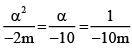 JEE Advanced (One or More Correct Option): Quadratic Equation & Inequalities | Chapter-wise Tests for JEE Main & Advanced