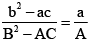 JEE Advanced (One or More Correct Option): Quadratic Equation & Inequalities | Chapter-wise Tests for JEE Main & Advanced