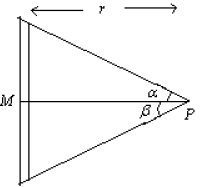 JEE Advanced (One or More Correct Option): Gravitation | Chapter-wise Tests for JEE Main & Advanced