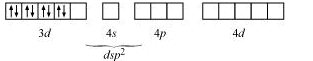 NCERT Solutions Class 12 Chemistry Chapter 5 - Coordination Compounds