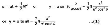 Two-Dimensional Motion or Motion in a Plane | Physics for EmSAT Achieve