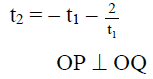 JEE Advanced (One or More Correct Option): Conic Sections | Chapter-wise Tests for JEE Main & Advanced