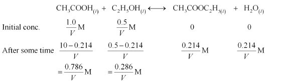 NCERT Solutions Class 11 Chemistry Chapter 6 - Equilibrium
