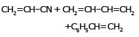 Copolymerisation & Rubber | Chemistry for JEE Main & Advanced