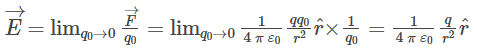 Electric Field Calculations | Physics for JEE Main & Advanced