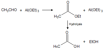 Aldehydes, Ketones & Carboxylic Acids Class 12 Notes Chemistry Chapter 8