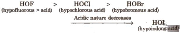 Group 17 Elements: Halogens Family | Chemistry Class 12 - NEET