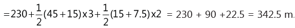 Graphs: Motion in One Dimension | AP Physics 1 - Grade 9