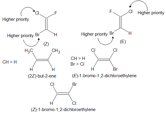 Hydrocarbons Class 11 Notes Chemistry Chapter 9