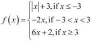 NCERT Solutions Class 12 Maths Chapter 5 - Continuity & Differentiability