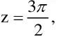 Integer Answer Type Questions for JEE: Inverse Trigonometric Functions | Chapter-wise Tests for JEE Main & Advanced