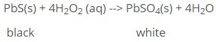 Hydrogen Class 11 Notes Chemistry