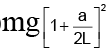 JEE Advanced (Single Correct Type): Simple Harmonic Motion (Oscillation) | Chapter-wise Tests for JEE Main & Advanced