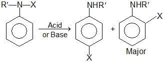 Organic Compounds Containing Nitrogen Class 11 Notes Chemistry