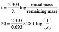 Integer Answer Type Questions for JEE: Chemical Kinetics & Nuclear Chemistry | Chapter-wise Tests for JEE Main & Advanced