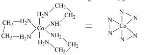 NCERT Solutions Class 12 Chemistry Chapter 5 - Coordination Compounds