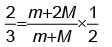 Integer Answer Type Questions for JEE: Laws of Motion | Chapter-wise Tests for JEE Main & Advanced