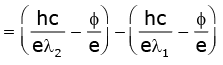 Experimental Study of Photoelectric Effect | Physics for JEE Main & Advanced