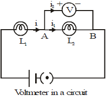 Electric Circuits, Circuit Diagram & Ohm`s Law | Science Class 10