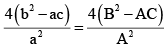 JEE Advanced (One or More Correct Option): Quadratic Equation & Inequalities | Chapter-wise Tests for JEE Main & Advanced