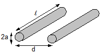 Electromagnetic Induction Class 12 Notes Physics Chapter 6