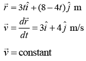 Single Correct MCQs: Motion | Question Bank for JEE Main & Advanced (350+ Tests)
