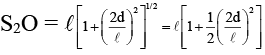 Integer Answer Type Questions for JEE: Ray & Wave Optics | Chapter-wise Tests for JEE Main & Advanced