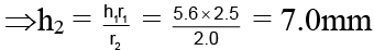 Integer Answer Type Questions for JEE: Properties of Solids & Liquids | Chapter-wise Tests for JEE Main & Advanced