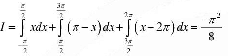 Integer Answer Type Questions for JEE: Definite Integrals & Application of Integrals | Chapter-wise Tests for JEE Main & Advanced