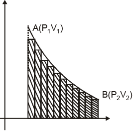 Enthalpy, Heat, Internal Energy & Work Done Calculations in Different Processes | Chemistry for JEE Main & Advanced