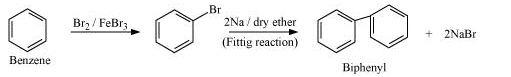 NCERT Solutions Class 12 Chemistry Chapter 6 - Haloalkanes & Haloarenes