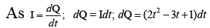 Integer Answer Type Questions for JEE: Current Electricity | Chapter-wise Tests for JEE Main & Advanced