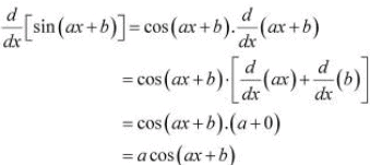 NCERT Solutions Class 12 Maths Chapter 5 - Continuity & Differentiability