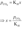 NCERT Solutions Class 12 Chemistry Chapter 1 - Solutions