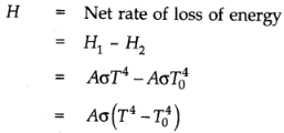 class XI,Physics,IIT JEE,AIPMT,CBSE,Important Notes