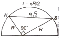 Permanent Magnets & Electromagnets | Physics for JAMB