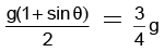 JEE Advanced (Single Correct Type): Laws of Motion | Chapter-wise Tests for JEE Main & Advanced