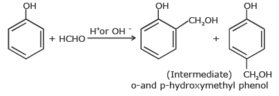 Doc: Polymers of Commercial Importance | Chemistry for JEE Main & Advanced