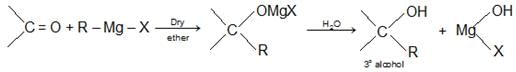 Alcohols, Phenols & Ethers Class 12 Notes Chemistry Chapter 7