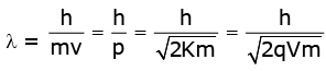 Experimental Study of Photoelectric Effect | Physics for JEE Main & Advanced