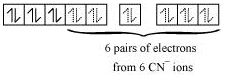 NCERT Solutions Class 12 Chemistry Chapter 5 - Coordination Compounds