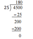 NCERT Solutions for Class 6 Maths - Knowing Our Numbers