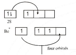 Integer Answer Type Questions for JEE: The s-Block Element | Chapter-wise Tests for JEE Main & Advanced