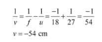NCERT Solution, Ray Optics:- Light, Reflection and Refraction, Class 10, Science