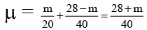 Integer Answer Type Questions for JEE: Heat & Thermodynamics | Chapter-wise Tests for JEE Main & Advanced