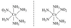 NCERT Solutions Class 12 Chemistry Chapter 5 - Coordination Compounds