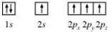 Chemical Bonding, NCERT Solutions, Class 11, Chemistry | Additional Study Material for Class 11