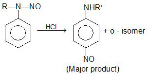 Organic Compounds Containing Nitrogen Class 11 Notes Chemistry