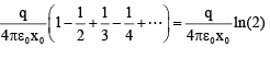 JEE Advanced (Single Correct Type): Electrostatics | Chapter-wise Tests for JEE Main & Advanced